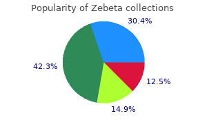 order zebeta on line