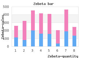 buy generic zebeta 10mg on-line