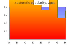 order zestoretic online from canada