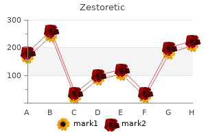zestoretic 17.5 mg fast delivery