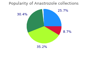 order anastrozole in united states online