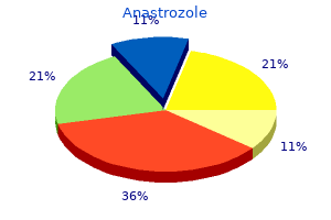 buy anastrozole 1mg online