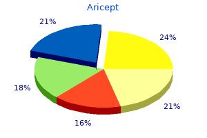 generic aricept 10mg amex