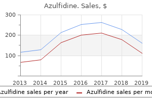 purchase cheap azulfidine on line