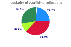 buy online azulfidine