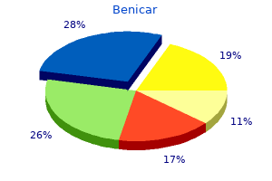purchase benicar now