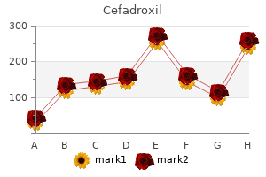 order generic cefadroxil on line