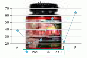 order generic aldara line