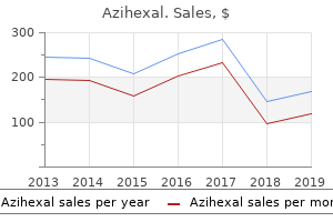 purchase azihexal without a prescription