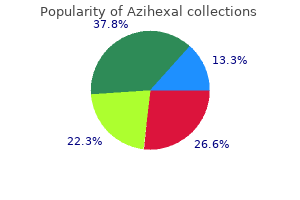 purchase azihexal pills in toronto