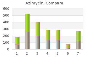 500 mg azimycin fast delivery