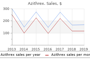 azithrex 250 mg overnight delivery