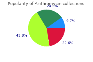 discount azithromycin 250mg with mastercard