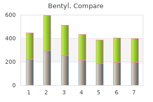 purchase bentyl online pills