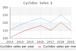 100 mg cyclidox for sale