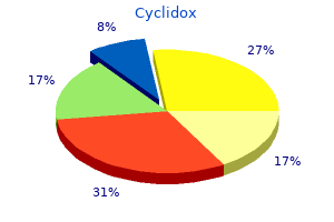 purchase cyclidox with visa