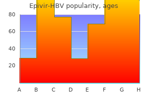 purchase epivir-hbv canada