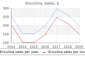discount 250 mg ericiclina otc