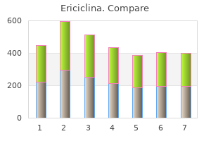 cheap ericiclina 250mg without a prescription
