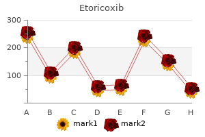safe 120mg etoricoxib