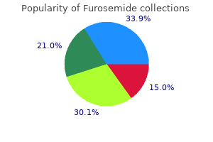 cheap 100mg furosemide mastercard