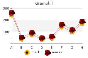 cheap gramokil 100 mg otc