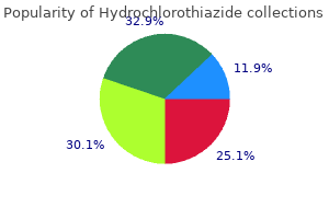 25 mg hydrochlorothiazide sale