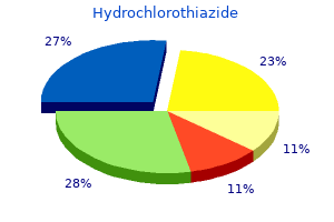generic 12.5 mg hydrochlorothiazide mastercard