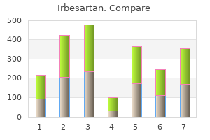 irbesartan 300mg discount