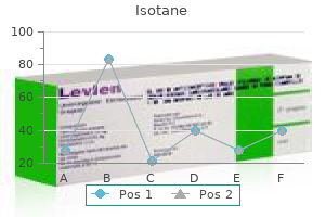buy generic isotane 10 mg online