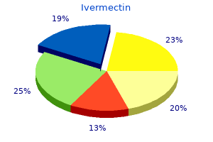 cheap ivermectin on line