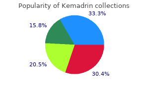 discount 5mg kemadrin with amex
