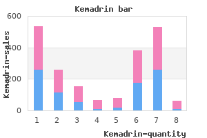 buy kemadrin 5mg low price