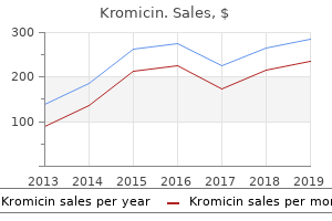 purchase genuine kromicin on-line