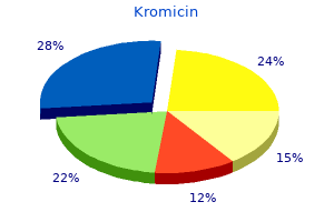 order kromicin 250 mg online