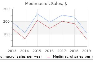 buy generic medimacrol line