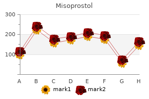 buy misoprostol now