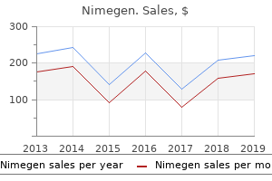order 20 mg nimegen visa