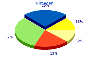 nimegen 10 mg for sale