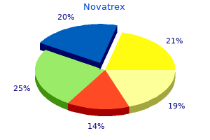 novatrex 250 mg sale