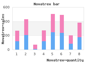 purchase cheap novatrex