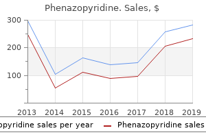 purchase 200mg phenazopyridine with visa