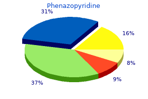 proven phenazopyridine 200mg