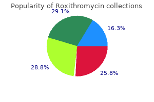 purchase roxithromycin with a visa