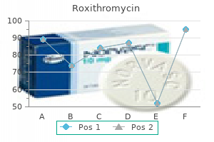 cheap roxithromycin online amex