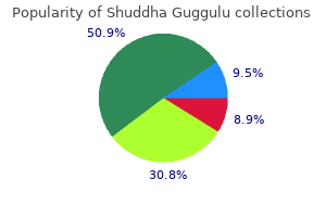 cheap shuddha guggulu master card