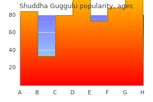 order shuddha guggulu 60 caps without a prescription