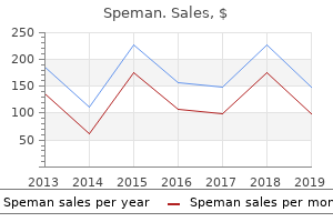 speman 60pills online